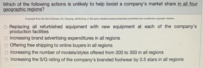 Which of the following actions is unlikely to