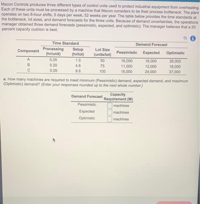 Macon Controls produces three different types of