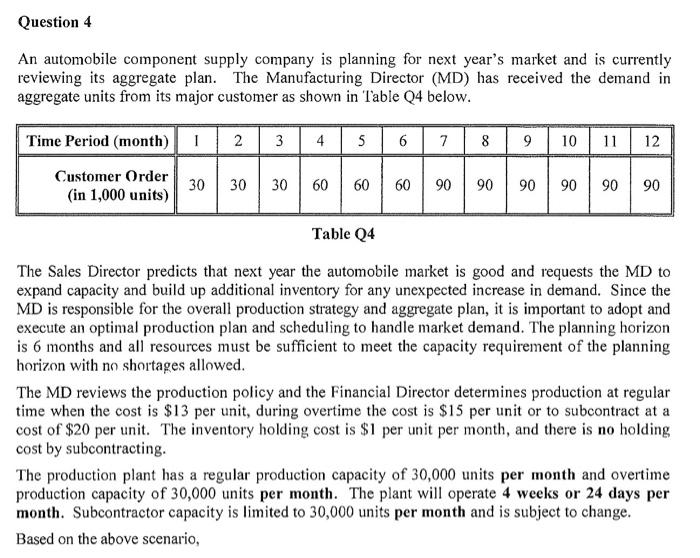 An automobile component supply company is