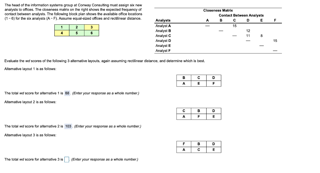 Fill in the blank The head of the information