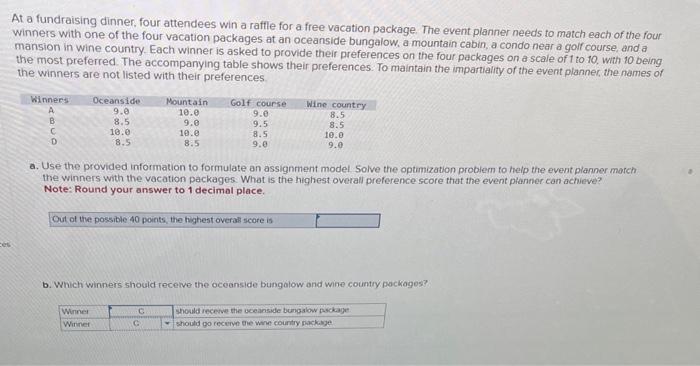 At a fundraising dinner, four attendees win a