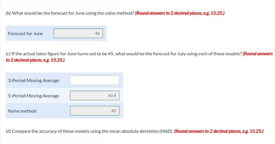 Hospitality Hotels forecasts monthly labor needs.