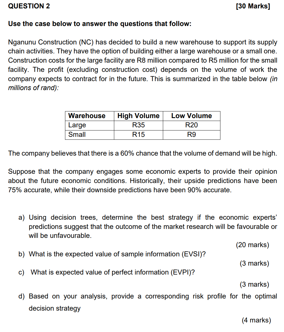 PLEASE ASSIST WITH D,THE RISK PROFILE Use the