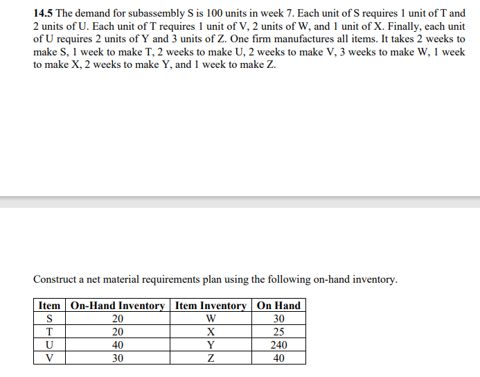 PLEASE CREATE A NET REQUIREMENTS PLAN AND SHOW
