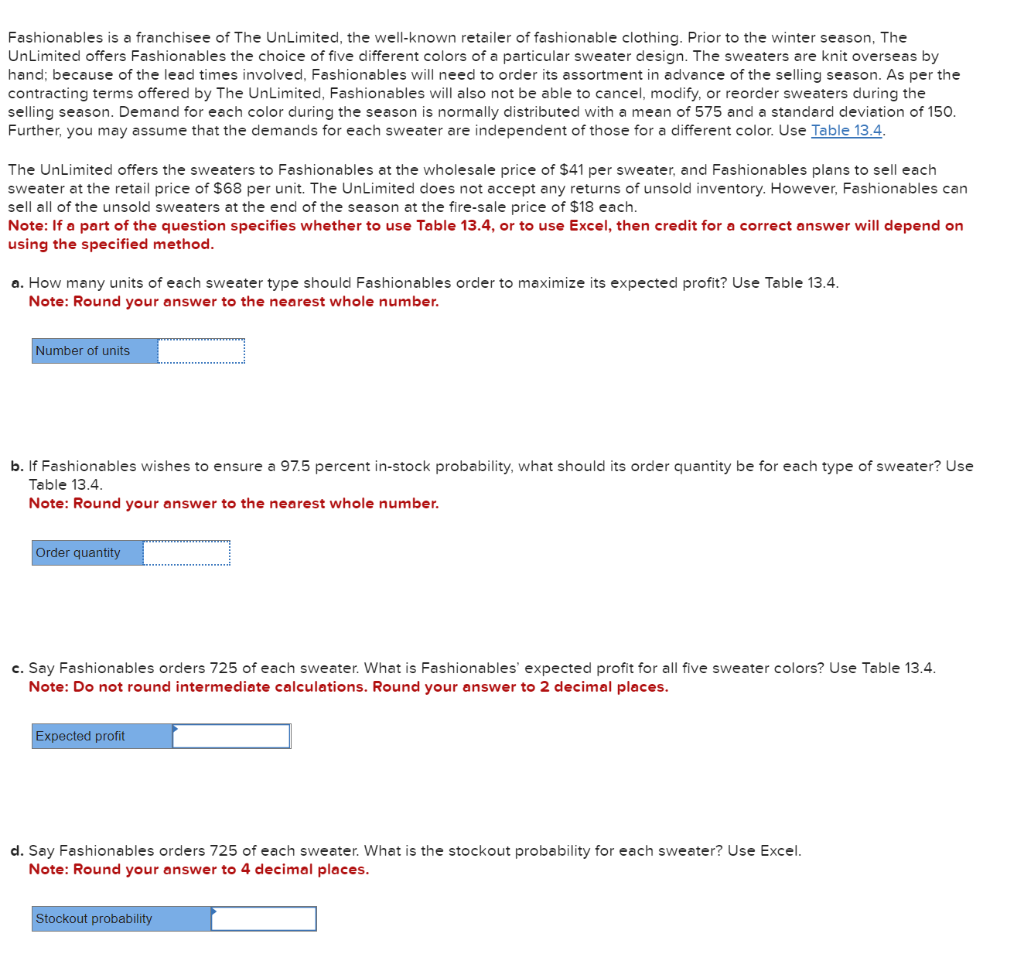 Fashionables is a franchisee of The UnLimited,