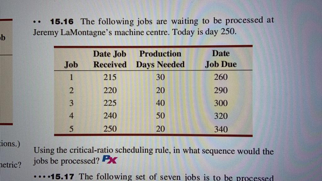 OO 15.16 The following jobs are waiting to be