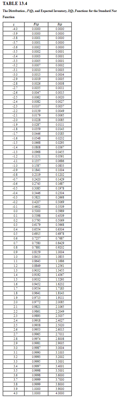 Fashionables is a franchisee of The UnLimited,