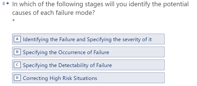 5 Including people with diverse knowledge about