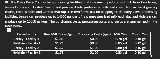 #2. The Daisy Dairy Co. has two processing
