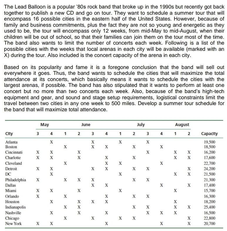 How do you solve this in Excel? The Lead Balloon