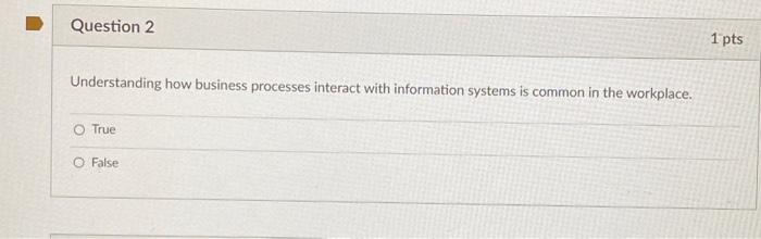 Question 2 1 pts Understanding how business