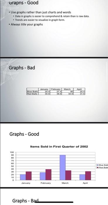 please answer this presentation on Corona and its
