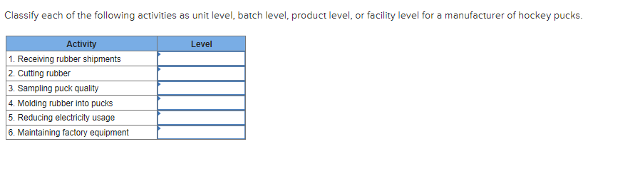 Classify each of the following activities as unit
