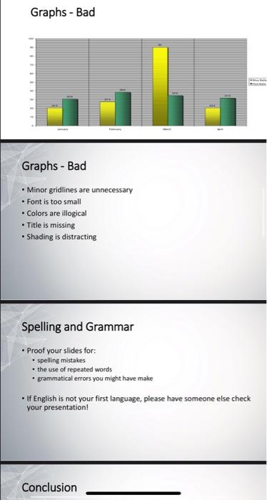 please answer this presentation on Corona and its