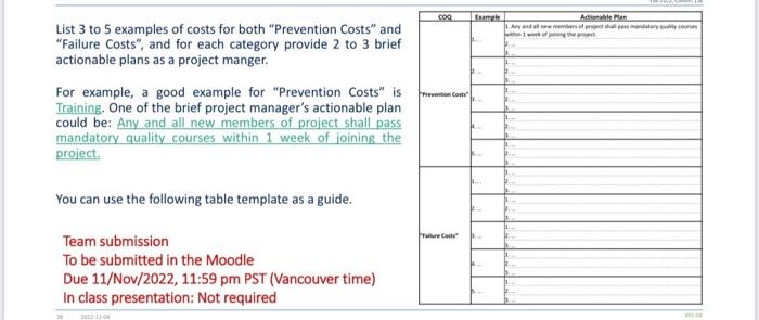List 3 to 5 examples of costs for both