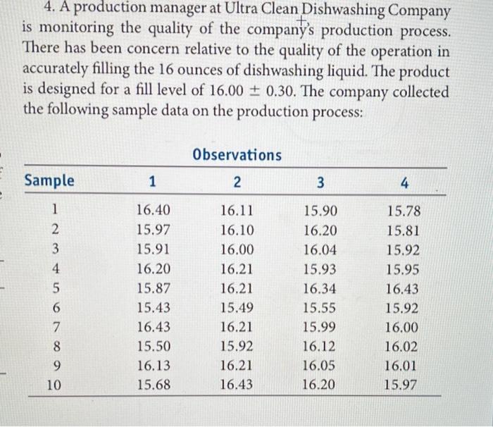 #4 4. A production manager at Ultra Clean