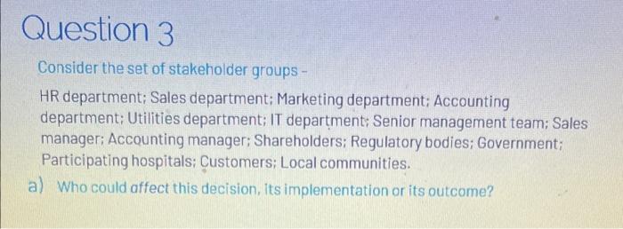 Question 2: Stakeholder Map Plot the stakeholders