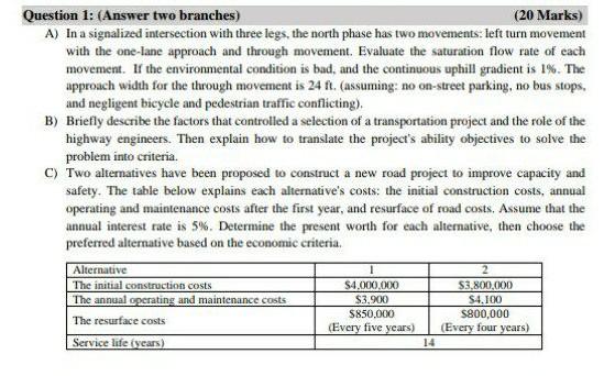 Question 1: (Answer two branches) (20 Marks) A)