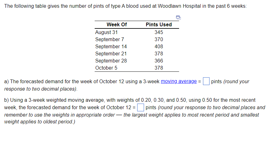 The following table gives the number of pints of