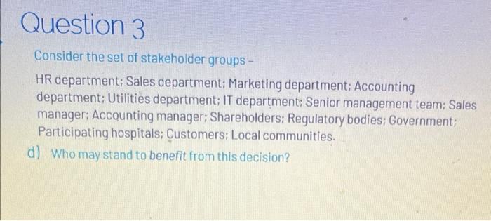 Question 2: Stakeholder Map Plot the stakeholders