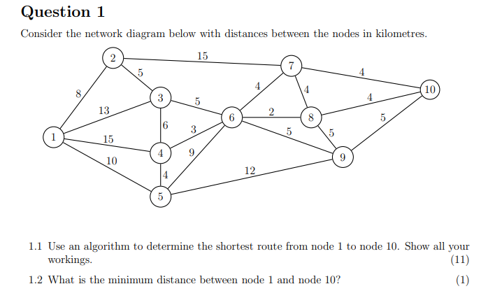 Question 1 Consider the network diagram below