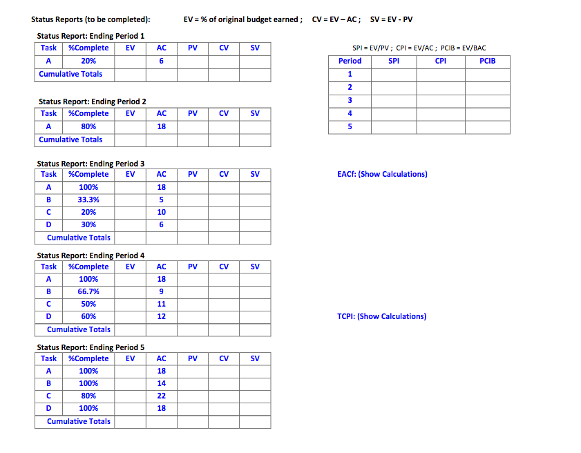 Any help would be great, Im not sure how to