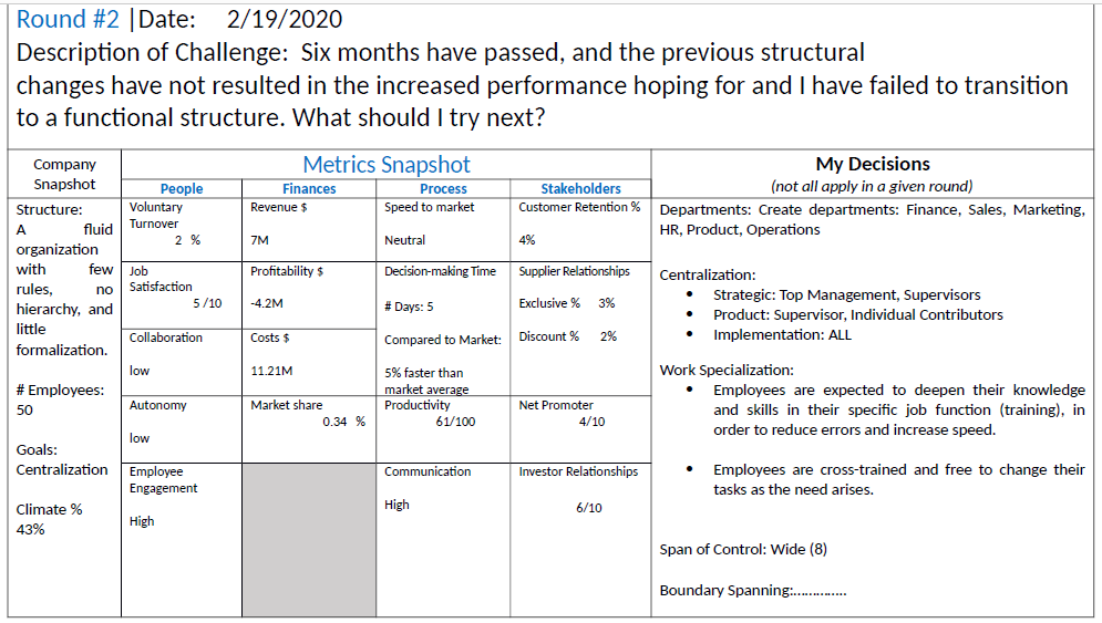 Round \#2 |Date: 2/19/2020 Description of