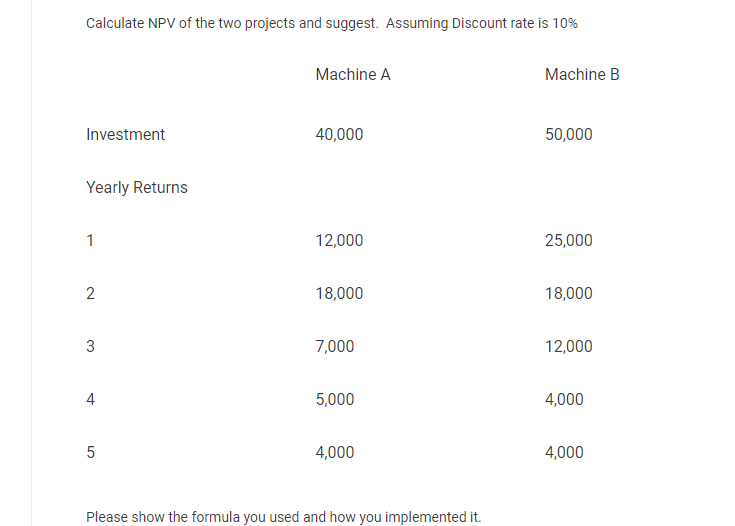 1. Explain discounted cash flow model with an