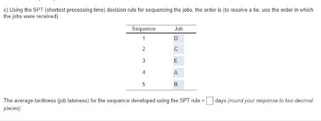 The following jobs are waiting to be processed at