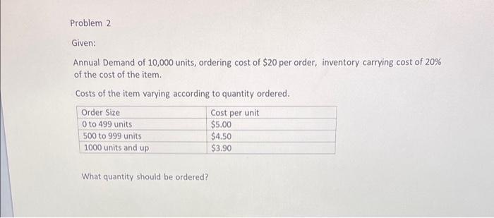 Annual Demand of 10,000 units, ordering cost of
