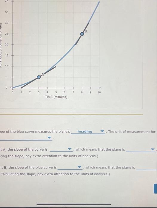 Select one: A. A good delegator and task focused