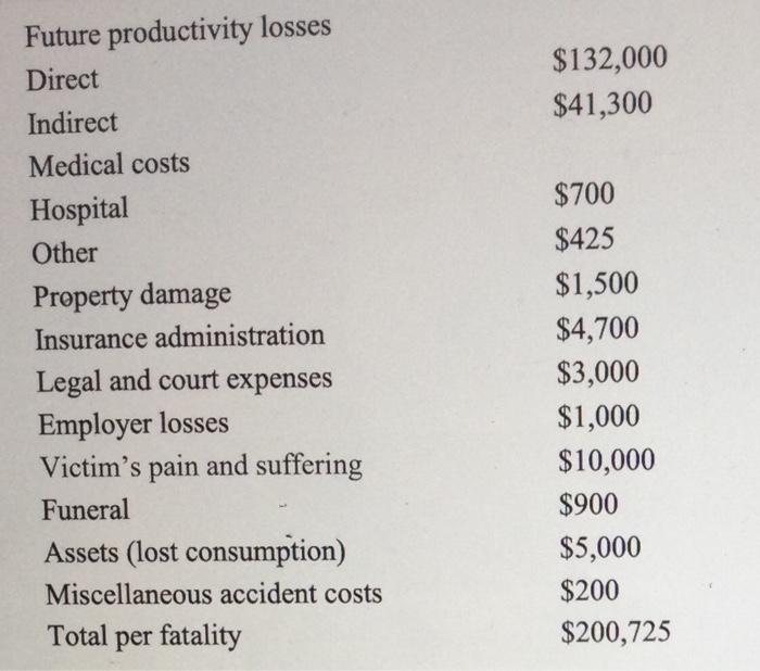 The Ford Pinto There was a time when the "made in