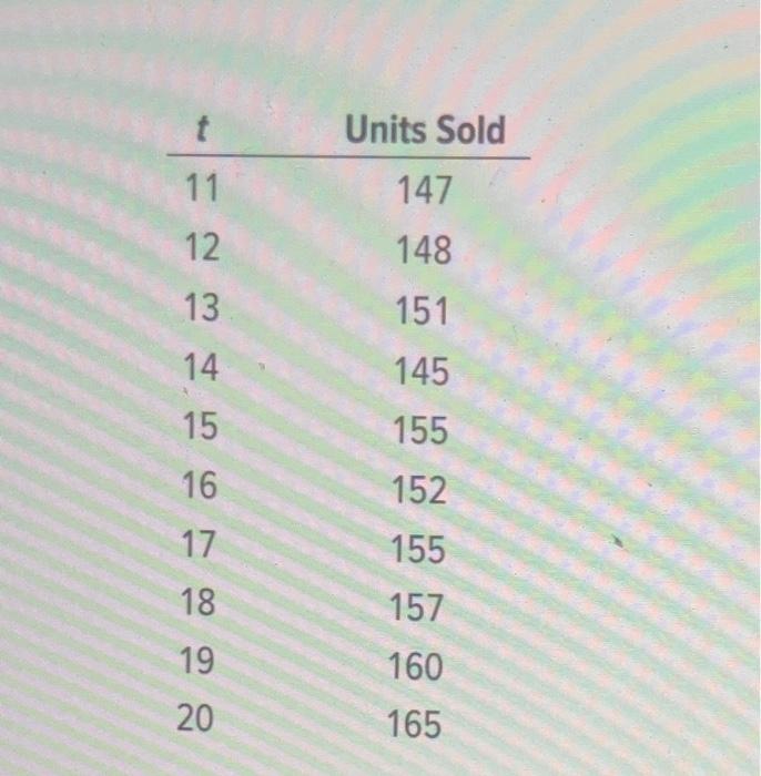 20. An analyst must decide between two different