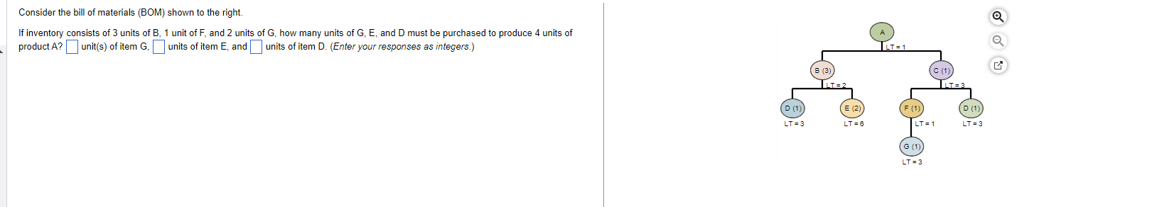 Consider the bill of materials (BOM) shown to the