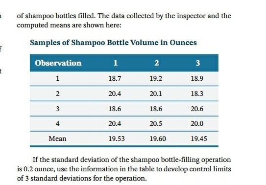 please solve this. of shampoo bottles filled. The