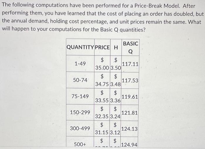 The following computations have been performed