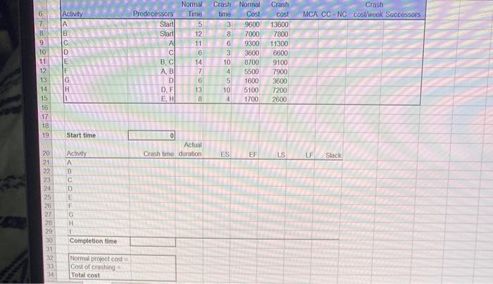 please explain show what formulas to use in