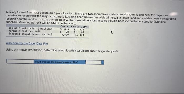 A newly formed firm must decide on a plant
