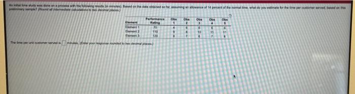 Amin and on www do you obortis Ement O O O + 2 3