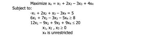 Please solve the problem using the DUAL SIMPLEX