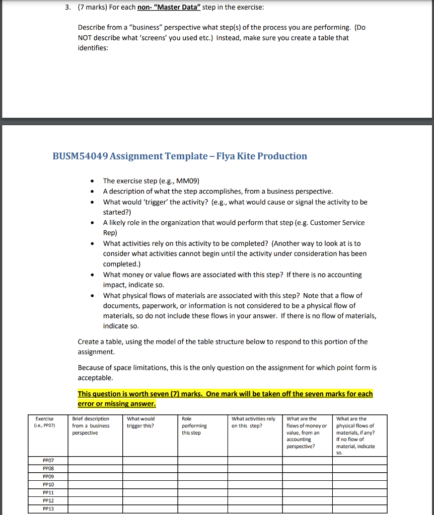 3. (7 marks) For each non- "Master Data" step in