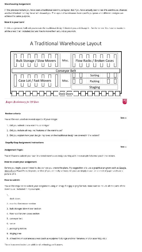 Warehousing Assignment In the previous lecture