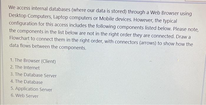 PLEASE USE ARROWS TO SHIW THE FLOW We access