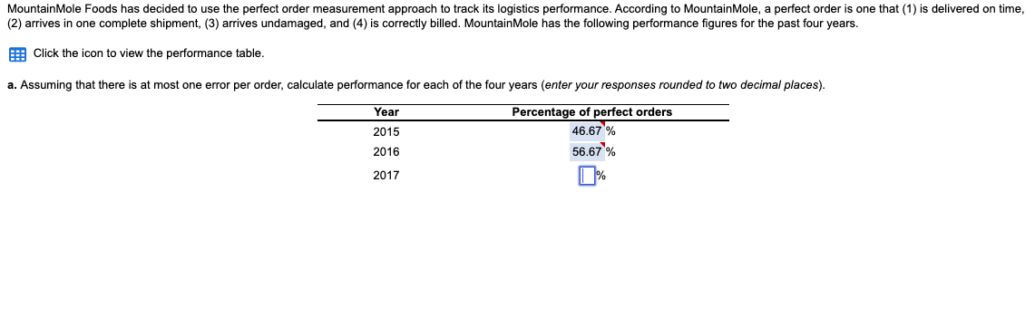 (2) arrives in one complete shipment, (3) arrives