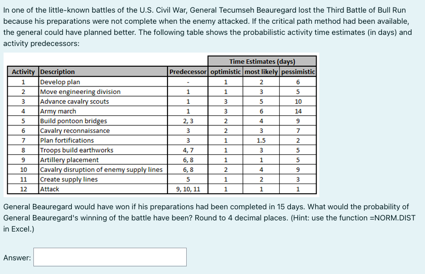 In one of the little-known battles of the U.S.