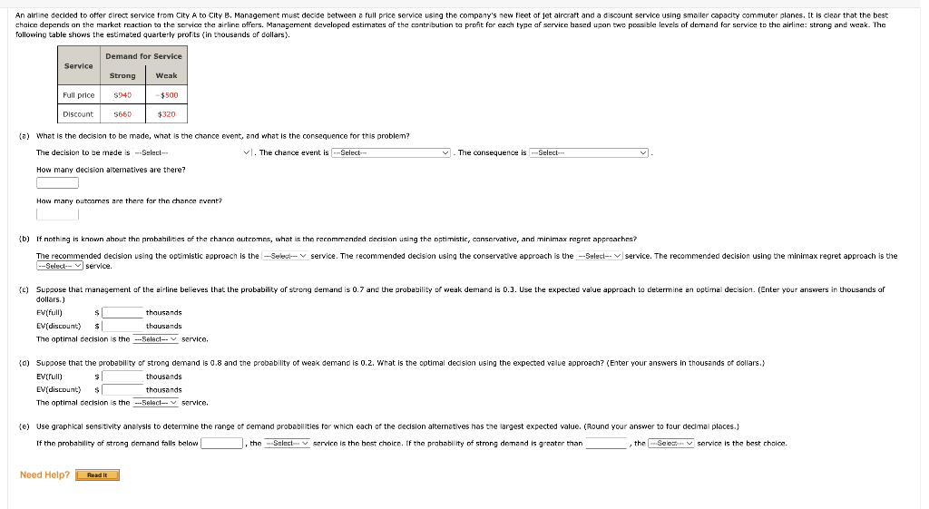 following table shows the estimated quarterly