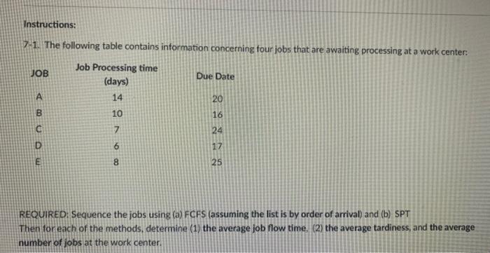 7.1. The following table contains information