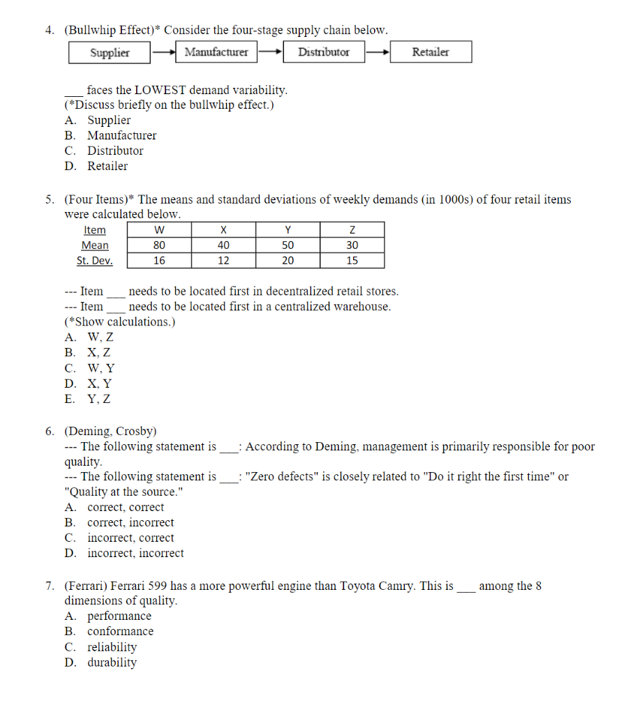 faces the LOWEST demand variability.