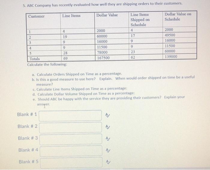 Help please 5. ABC Company has recently evaluated
