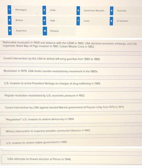 can only use one for ever question Nicaragua